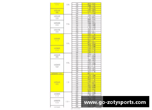 zoty中欧体育NBA新赛季开赛日期及赛程安排详解